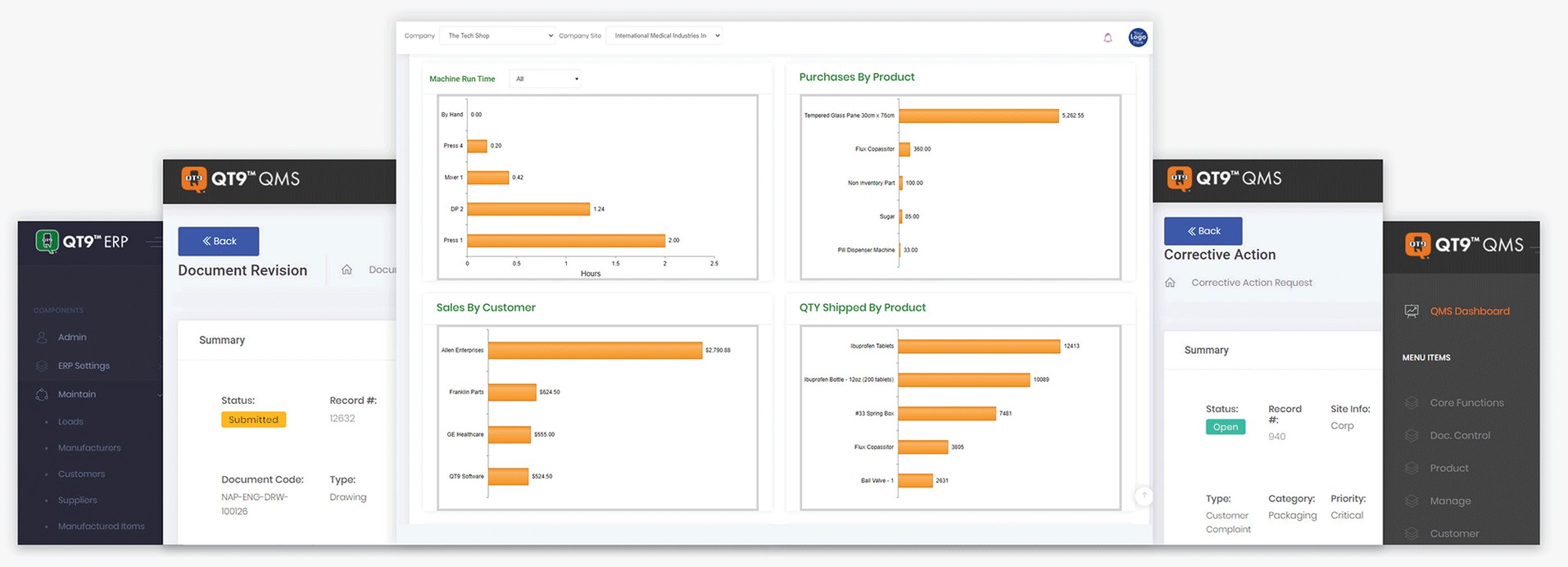 QT9 QMS Compliance Dashboards.