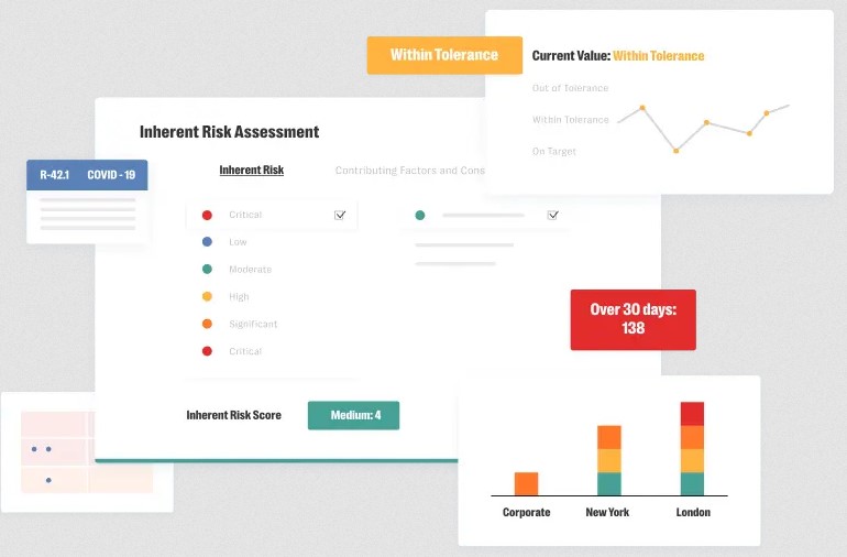 Resolver Risk Management Software