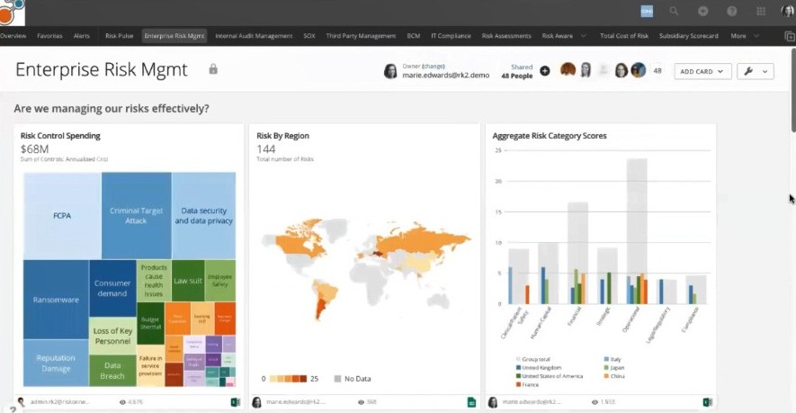 RiskKonnect - Enterprise Risk Management Software platform.