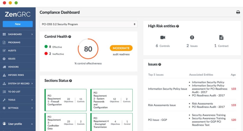 RiskOptics ZenGRC Compliance Dashboard.
