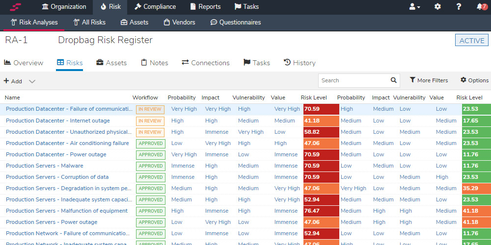 Standard Fusion Risk Management Platform