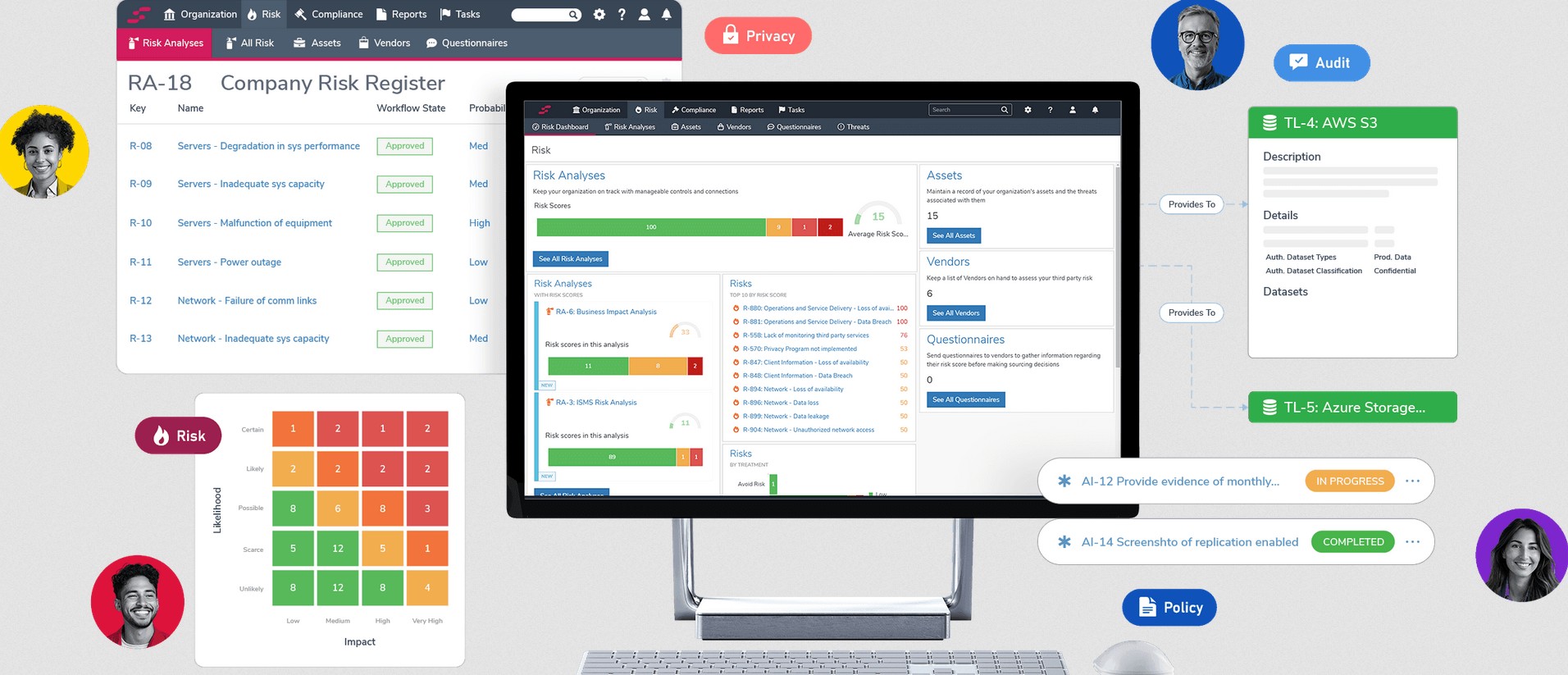 StandardFusion Company Risk Register Dashboard and other risk management screens.