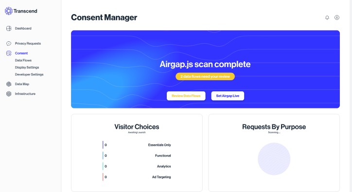 Transcend Consent Manager Dashboard Screen.
