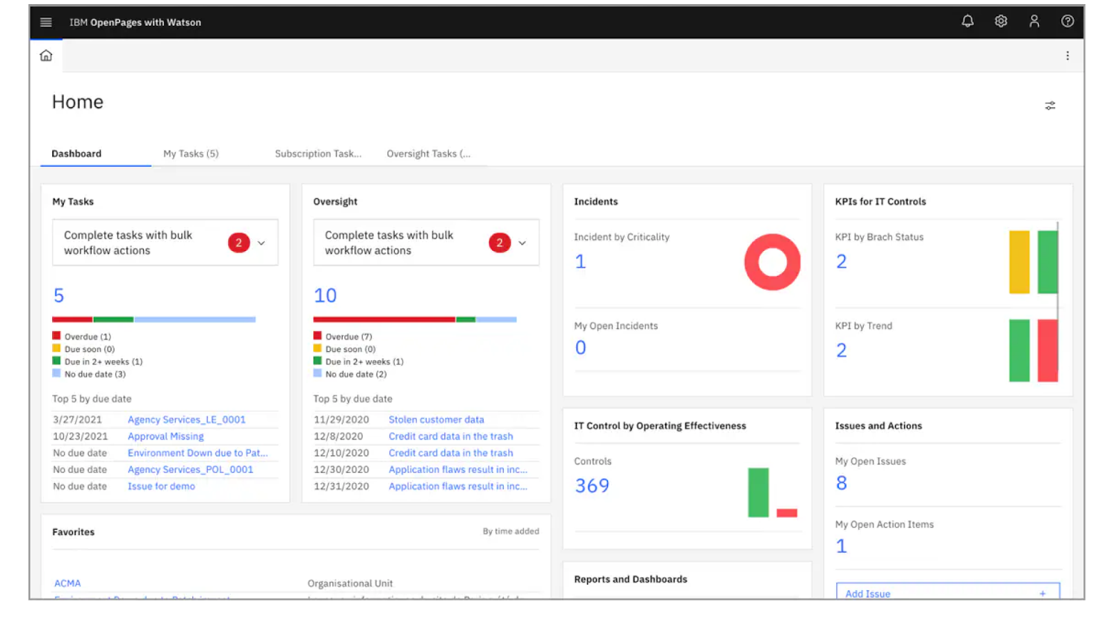 IBM OpenPages