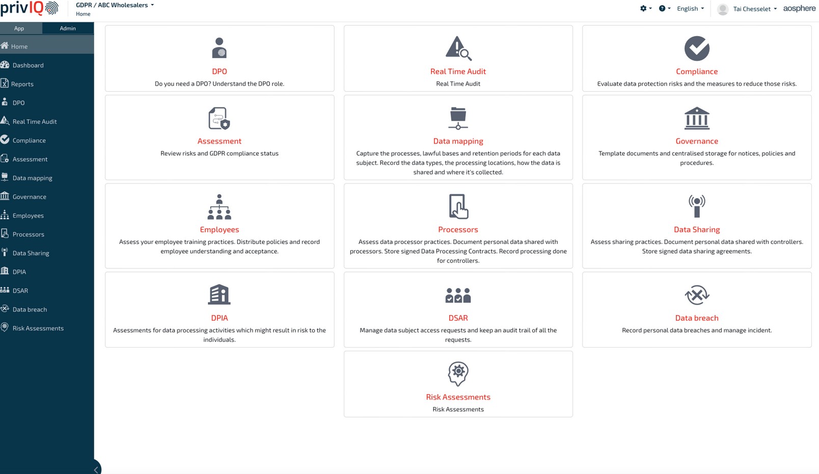 privIQ GDPR Dashboard.