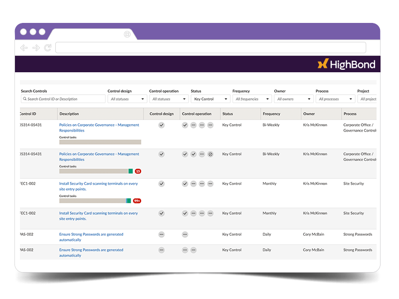 Diligent ControlsBond Compliance Software for SOX