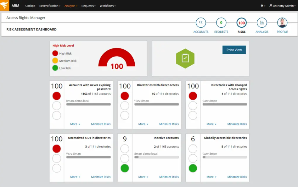 SolarWinds Access Rights Manager (ARM)