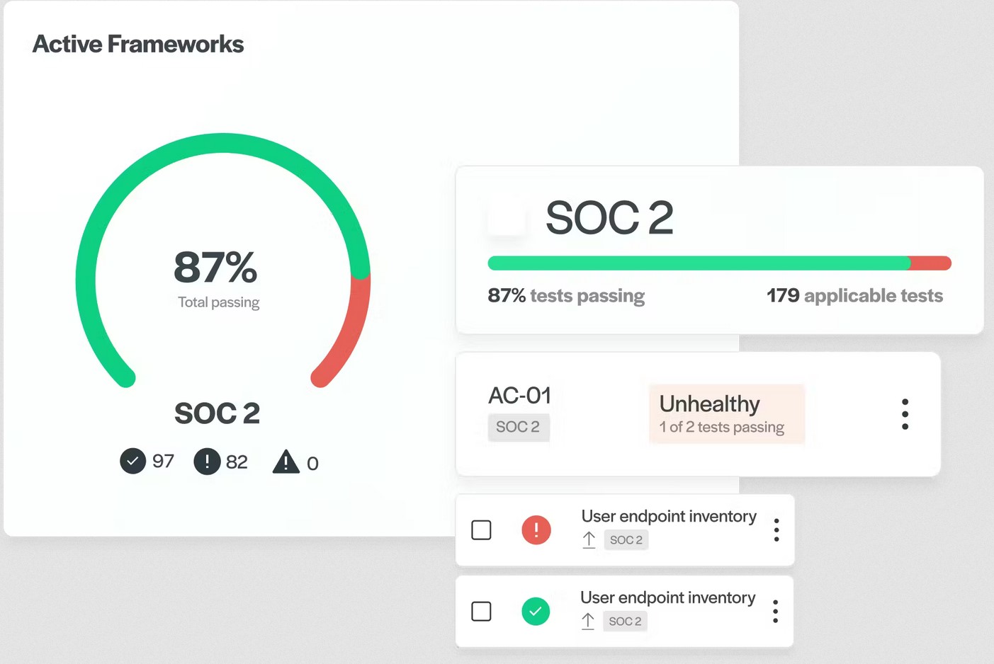 SecureFrame Active Frameworks