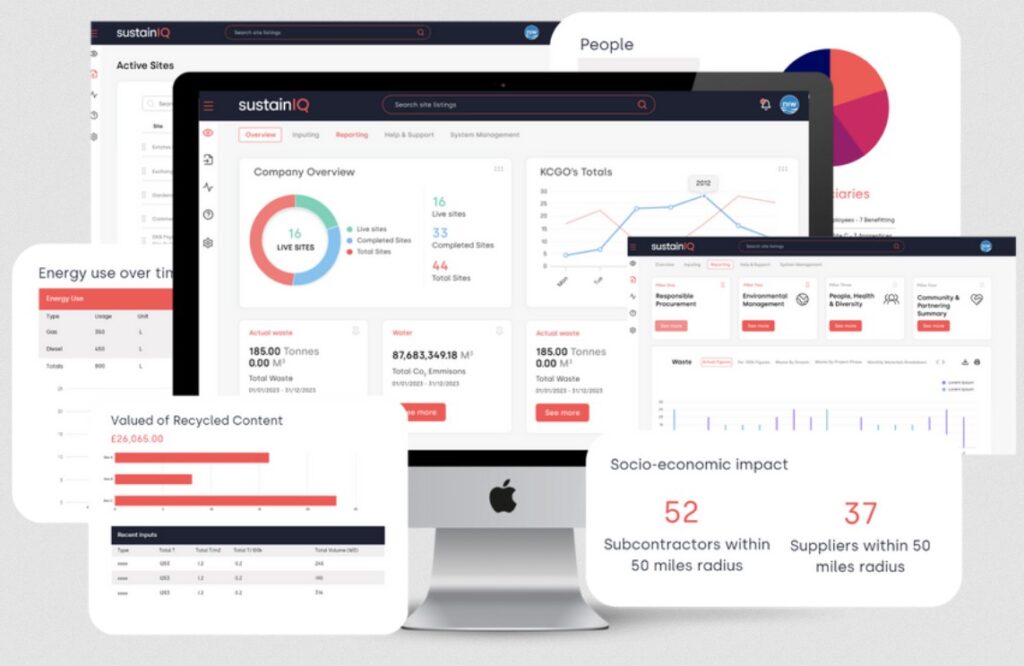 SustainIQ ESG dashboards.