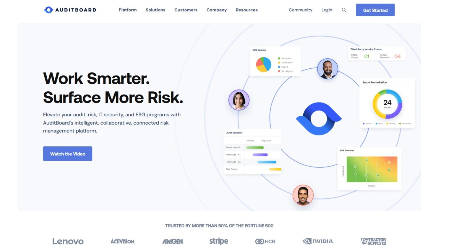 5 AuditBoard Competitors and Alternatives