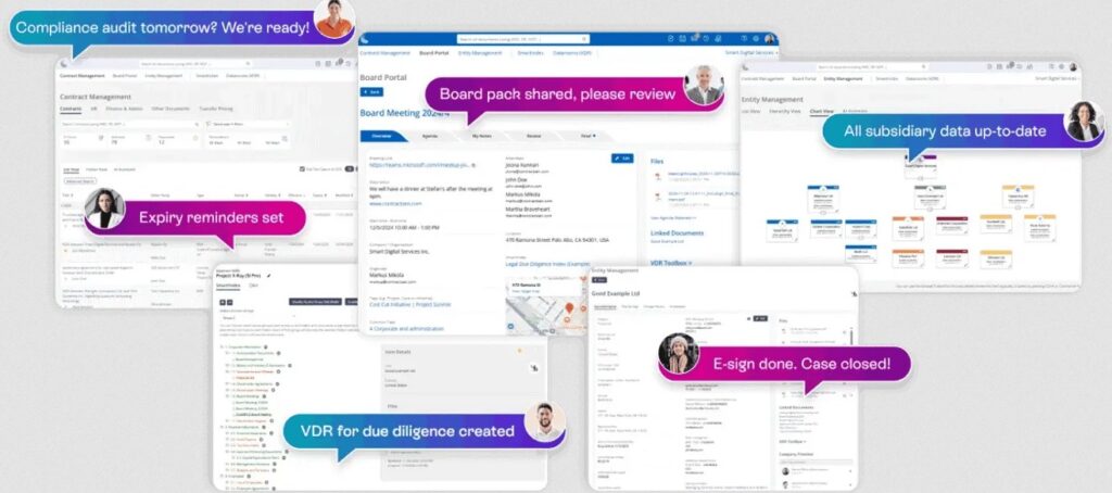 Mutiple dashboards of Contract Zen board management software.