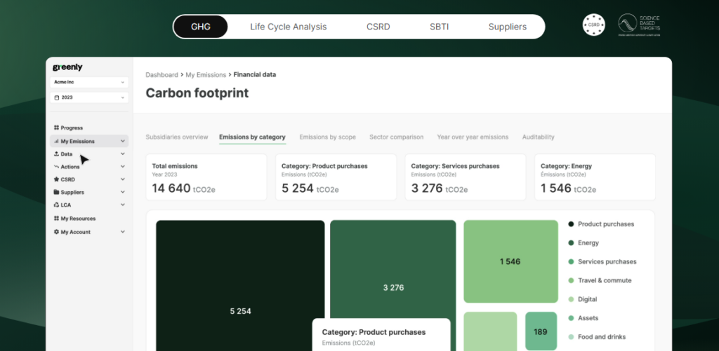 greenly carbon footprint reporting dashboard page.