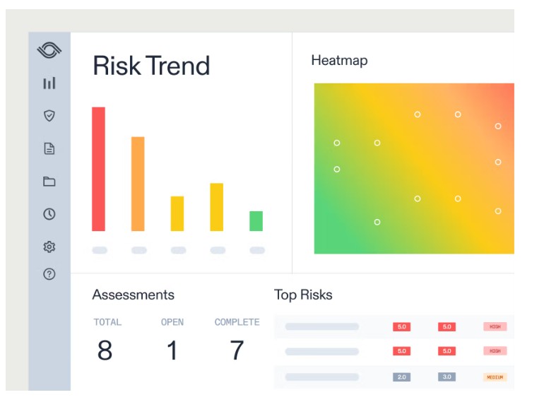 Auditboard ERP risk management plaform showing risk trends.