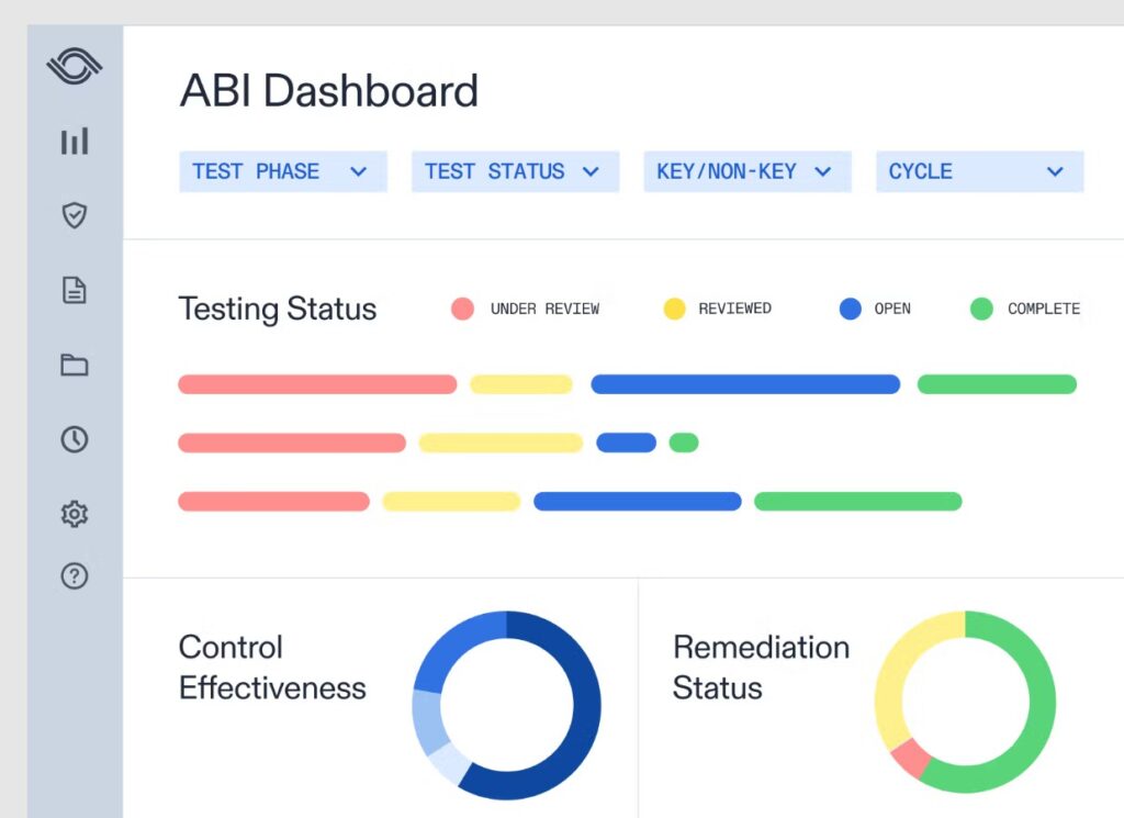 Auditboard SOC2 compliance audit example dashboard.