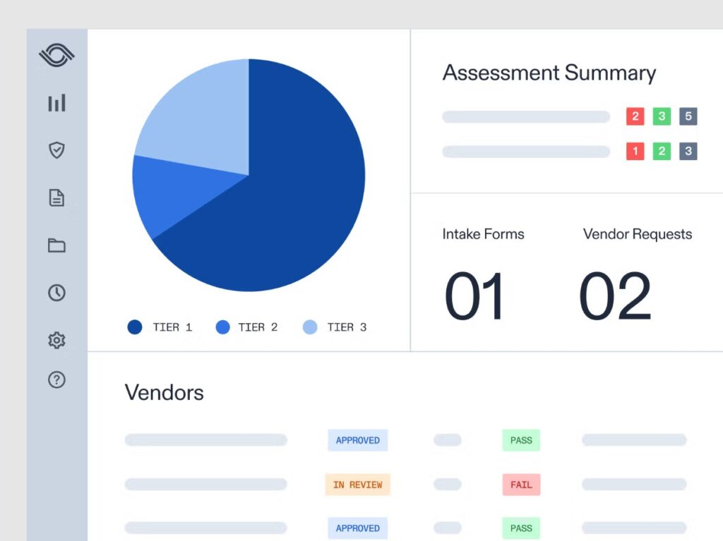 Auditboard vendor risk management platform graphic showing an assessment summary.