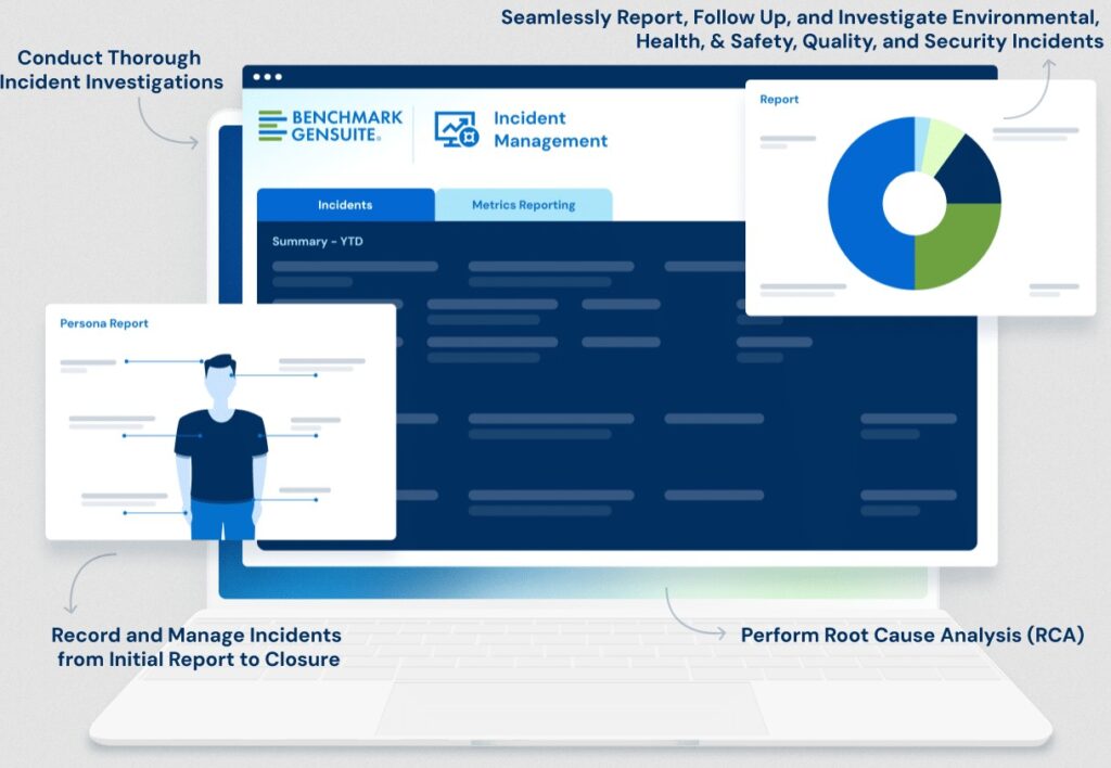Benchmark Gensuite Incident Tracking Software.