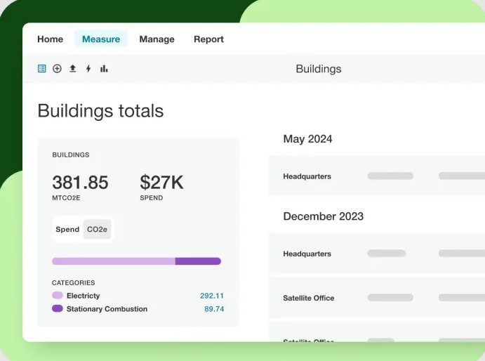 Dashboard from Workiva showing carbon emission management and reporting.
