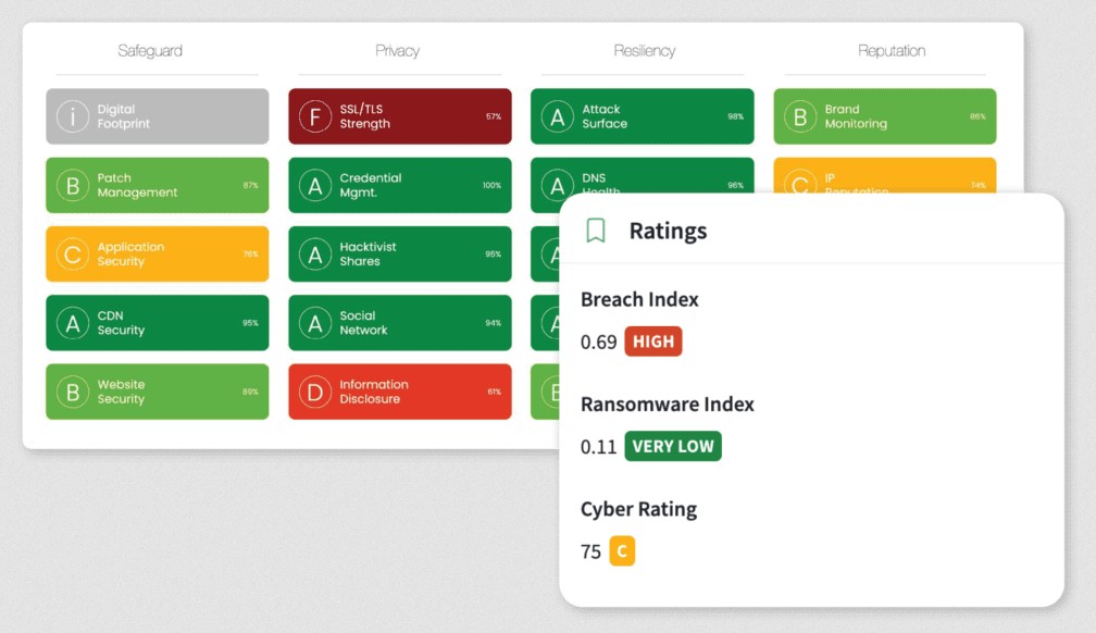 Logicgate third party risk platform showing risk ratings.