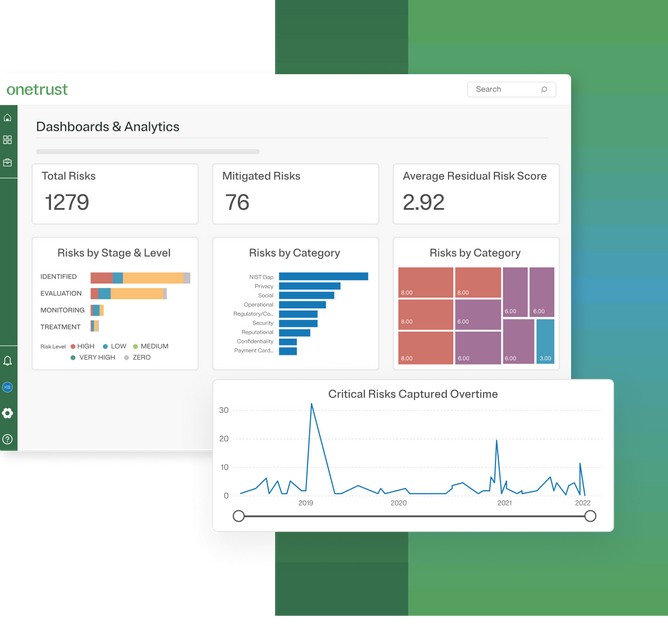 OneTrust risk and compliance platform dashboard.