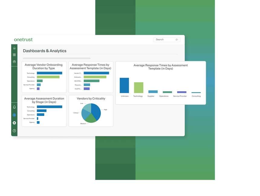 Onetrust - Dashboards and Analytics for vendor onboarding and management.