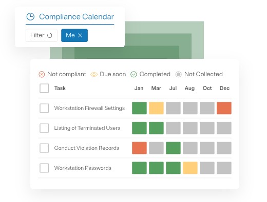 Onetrust SOC 2 compliance calendar.