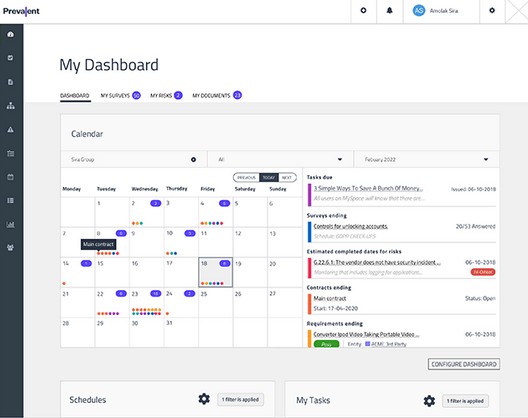 Prevalent vendor and entity management dashboard.