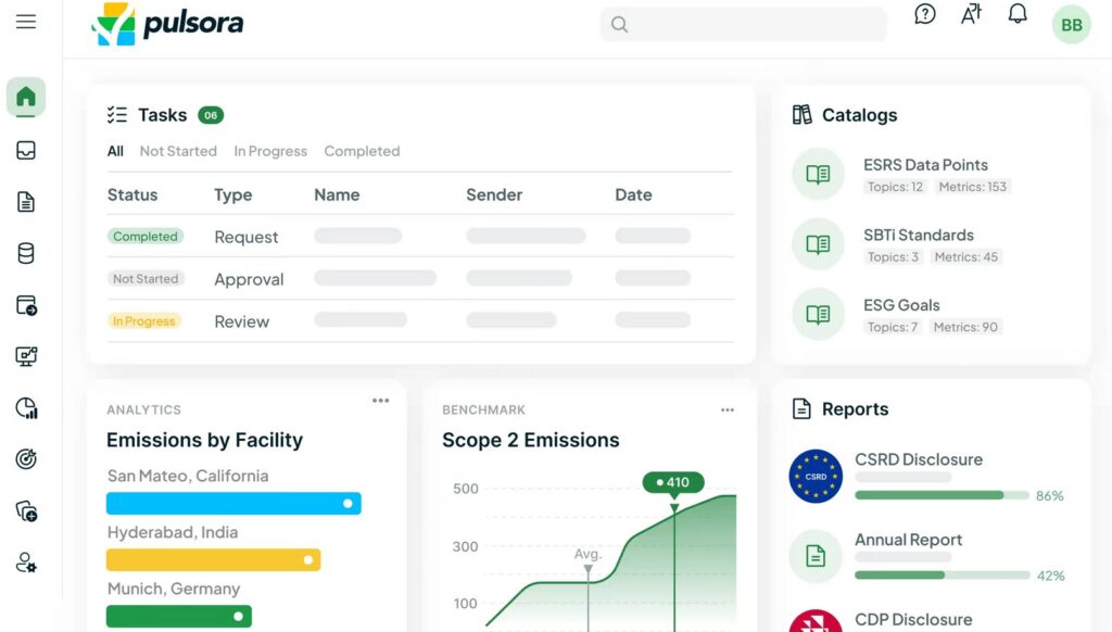 Pulsora ESG reporting tool and dashboard representation.