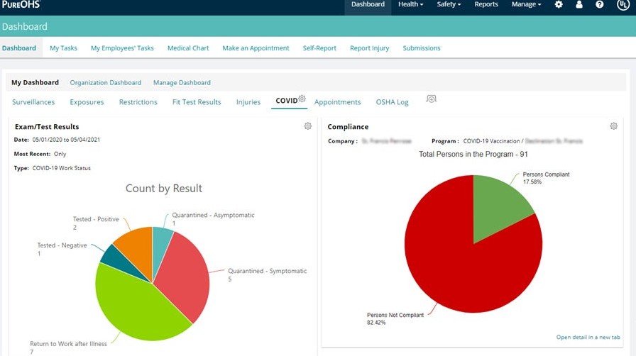 PureOHS occupational health management platform.