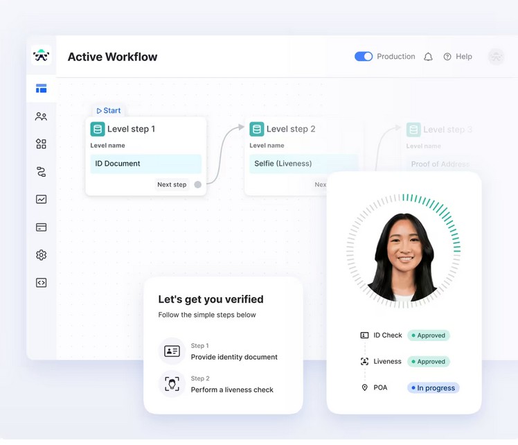 Sumsub identity verification dashboard and process for AML.