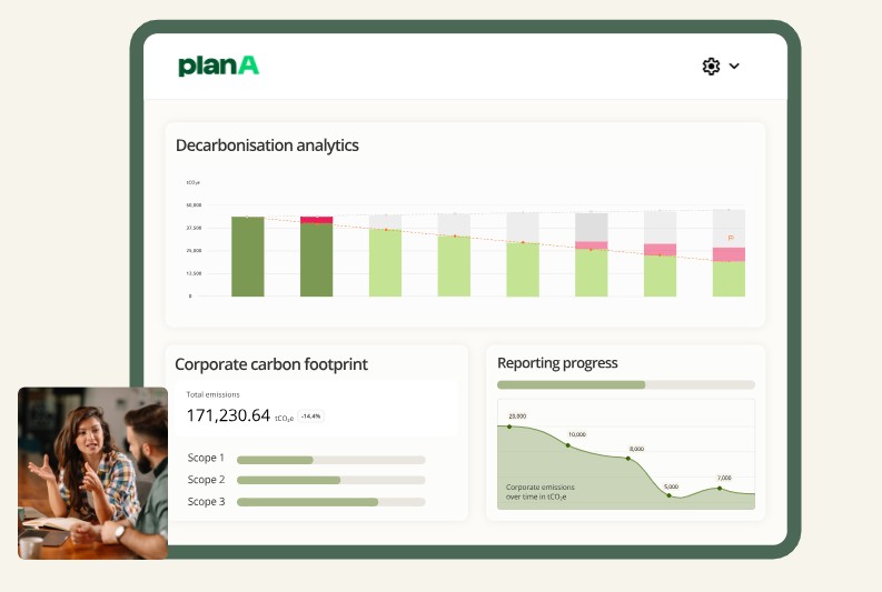 planA decarbonisation analyics reporting page.