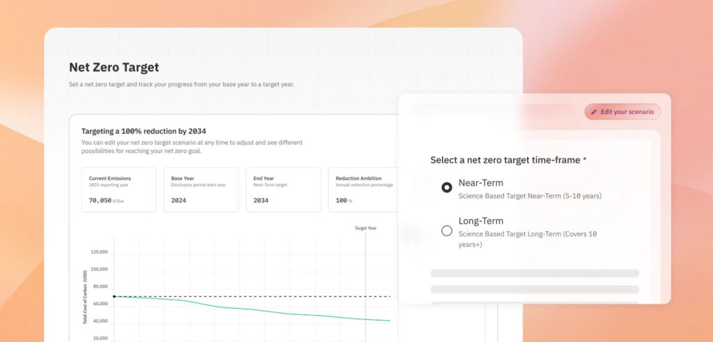 Dashboard showing net zero target and how to track your progress for carbon management from Persefoni.