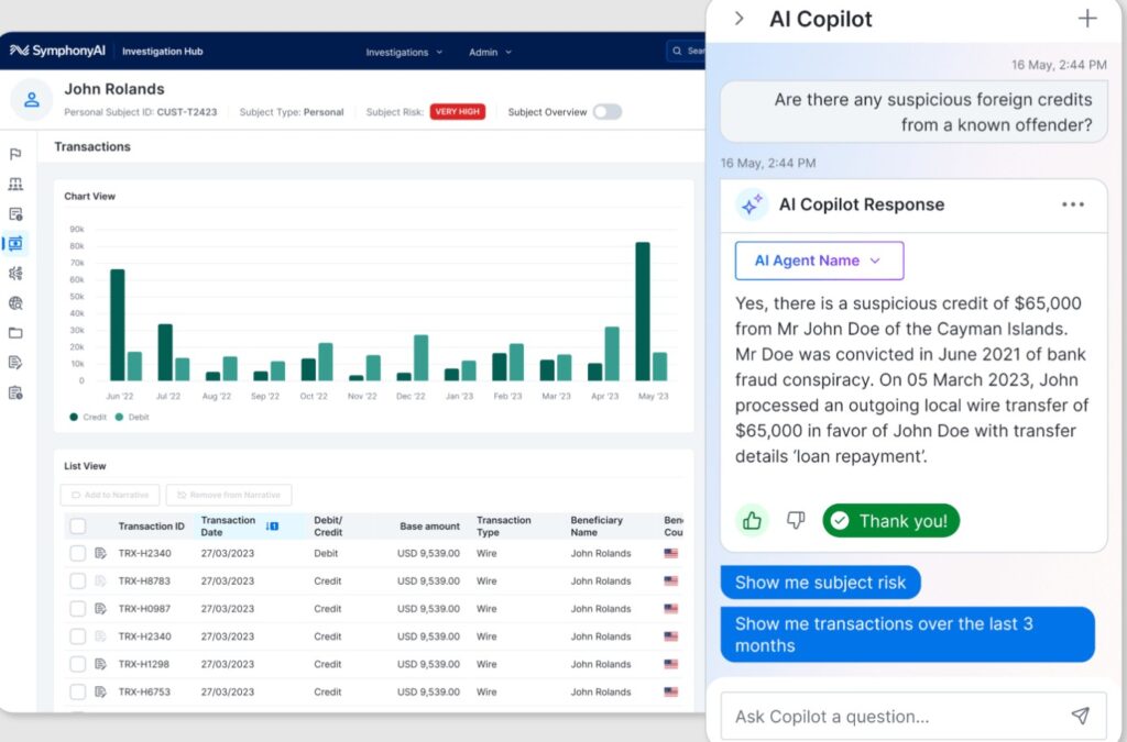 SymphonyAI AML Compliance Product.
