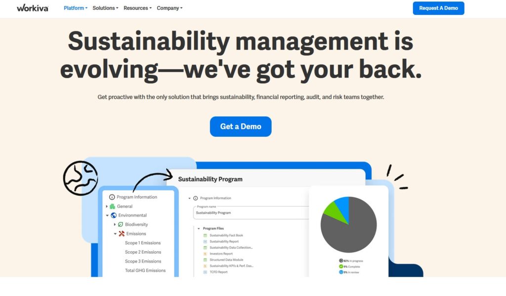 Workiva ESG platform product page.