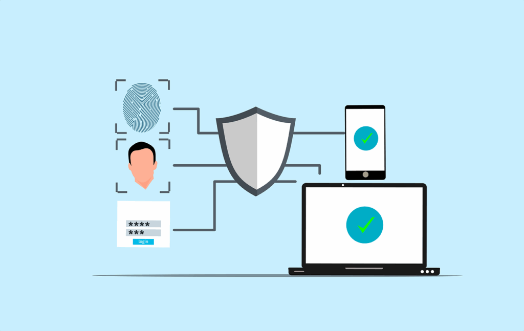 Cybersecurity with identify verification and other KYC tools.