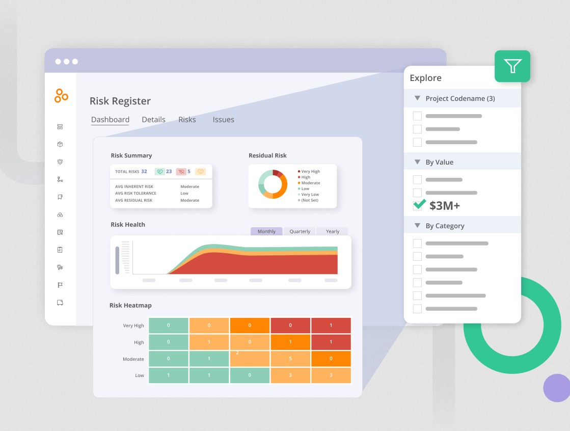 Hyperproof ERM Platform Risk Register Dashboard.